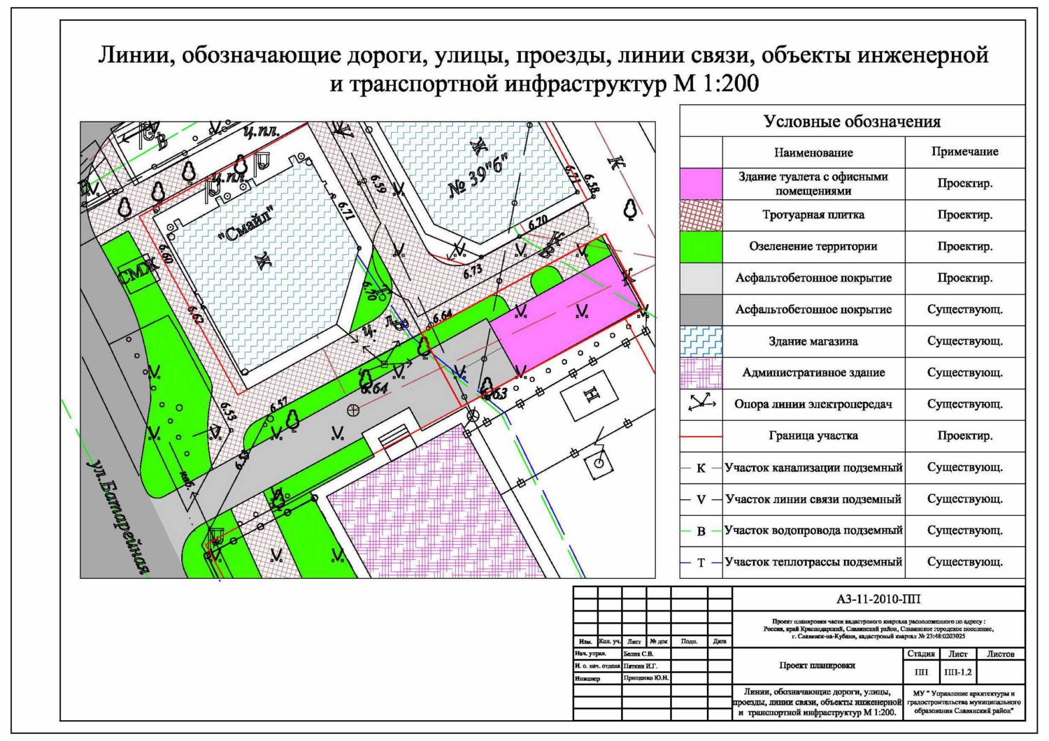 Градостроительный план димитровград